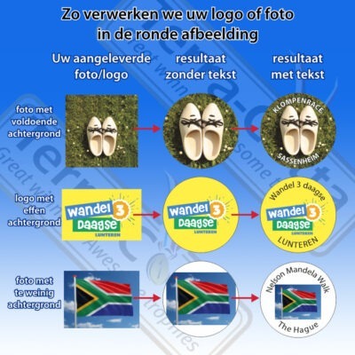 Carnavalsmedailles personaliseren en laten maken met een gratis logo. Dit is hoe we deze verwerken bij CarnavalsMedailles.eu